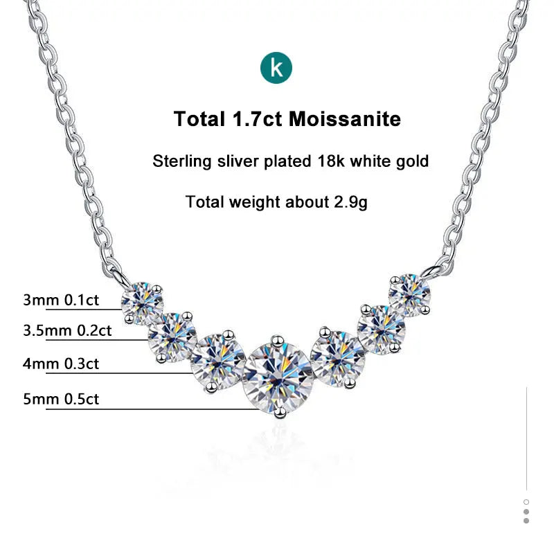 Moissanite Necklace